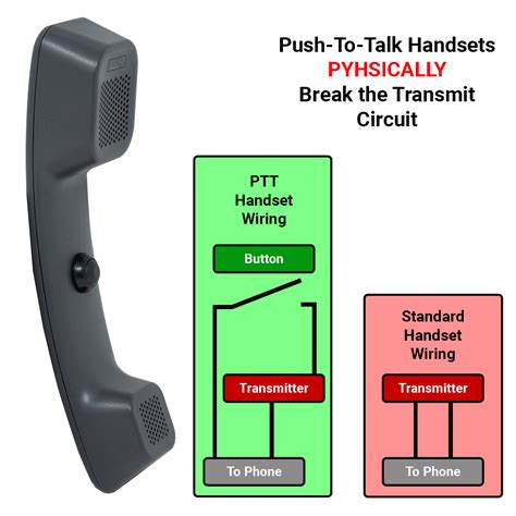 辦公室仙人掌ptt